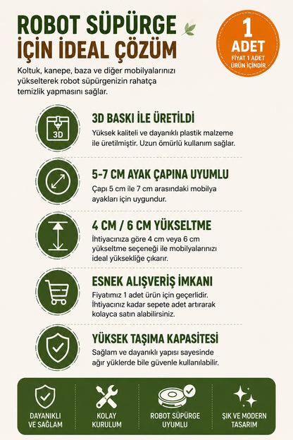 Kare Mobilya Ayak Yükseltici